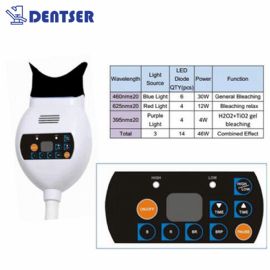 DentSer Diş Beyazlatma Cihazı BC2-5